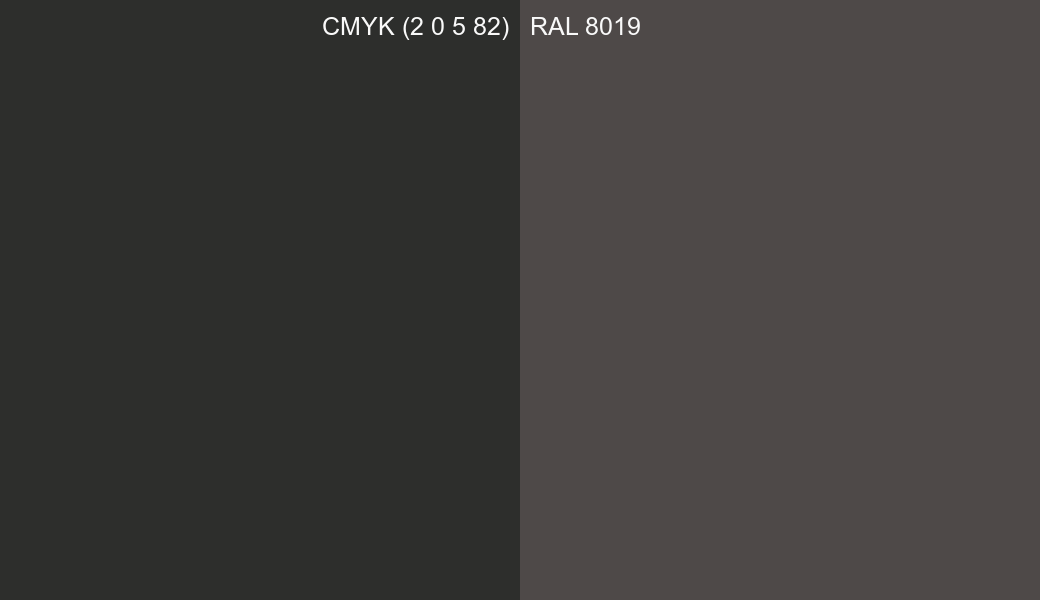 CMYK Color CMYK (2 0 5 82) vs RAL 8019 side by side comparison CMYK Color CMYK (2 0 5 82) vs RAL 8019 side by side comparison