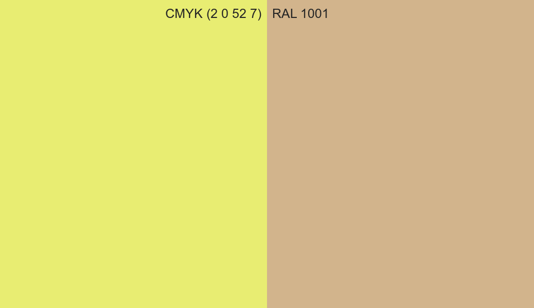 CMYK Color CMYK (2 0 52 7) vs RAL 1001 side by side comparison CMYK Color CMYK (2 0 52 7) vs RAL 1001 side by side comparison