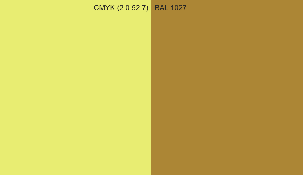 CMYK Color CMYK (2 0 52 7) vs RAL 1027 side by side comparison CMYK Color CMYK (2 0 52 7) vs RAL 1027 side by side comparison