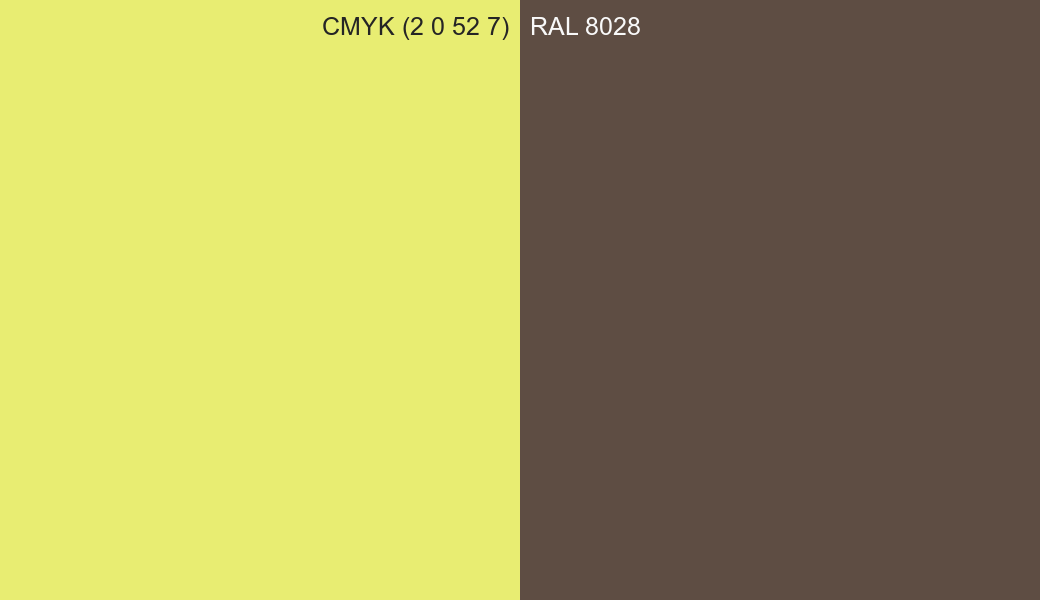 CMYK Color CMYK (2 0 52 7) vs RAL 8028 side by side comparison CMYK Color CMYK (2 0 52 7) vs RAL 8028 side by side comparison