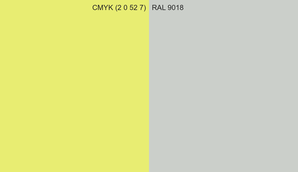 CMYK Color CMYK (2 0 52 7) vs RAL 9018 side by side comparison CMYK Color CMYK (2 0 52 7) vs RAL 9018 side by side comparison