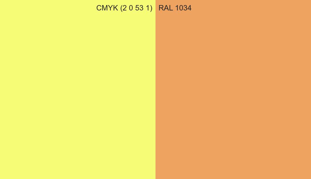 CMYK Color CMYK (2 0 53 1) vs RAL 1034 side by side comparison CMYK Color CMYK (2 0 53 1) vs RAL 1034 side by side comparison