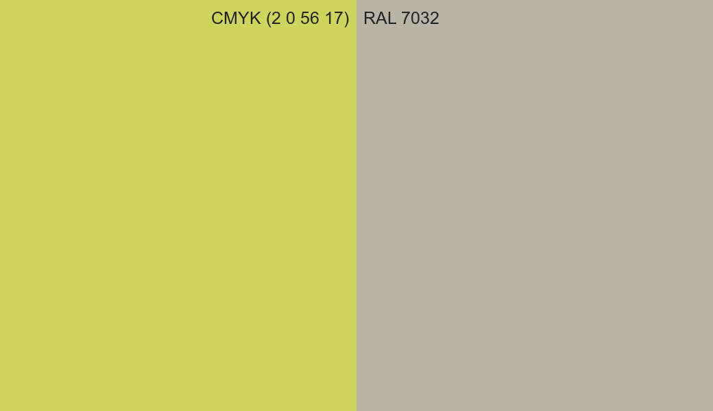 CMYK Color CMYK (2 0 56 17) vs RAL 7032 side by side comparison CMYK Color CMYK (2 0 56 17) vs RAL 7032 side by side comparison