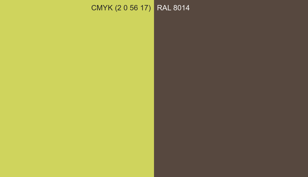CMYK Color CMYK (2 0 56 17) vs RAL 8014 side by side comparison CMYK Color CMYK (2 0 56 17) vs RAL 8014 side by side comparison