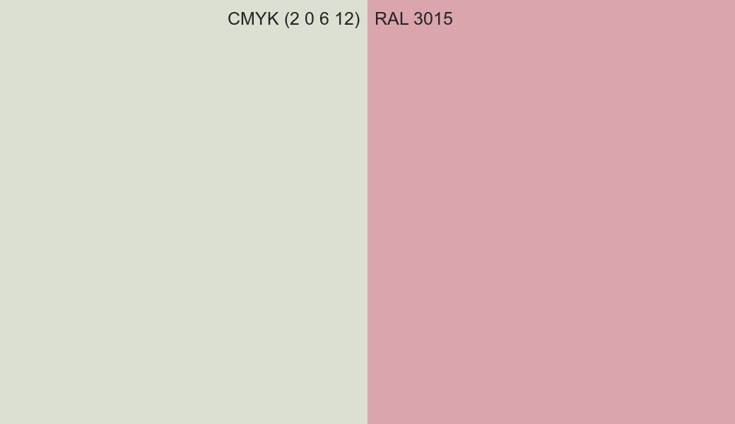 CMYK Color CMYK (2 0 6 12) vs RAL 3015 side by side comparison CMYK Color CMYK (2 0 6 12) vs RAL 3015 side by side comparison