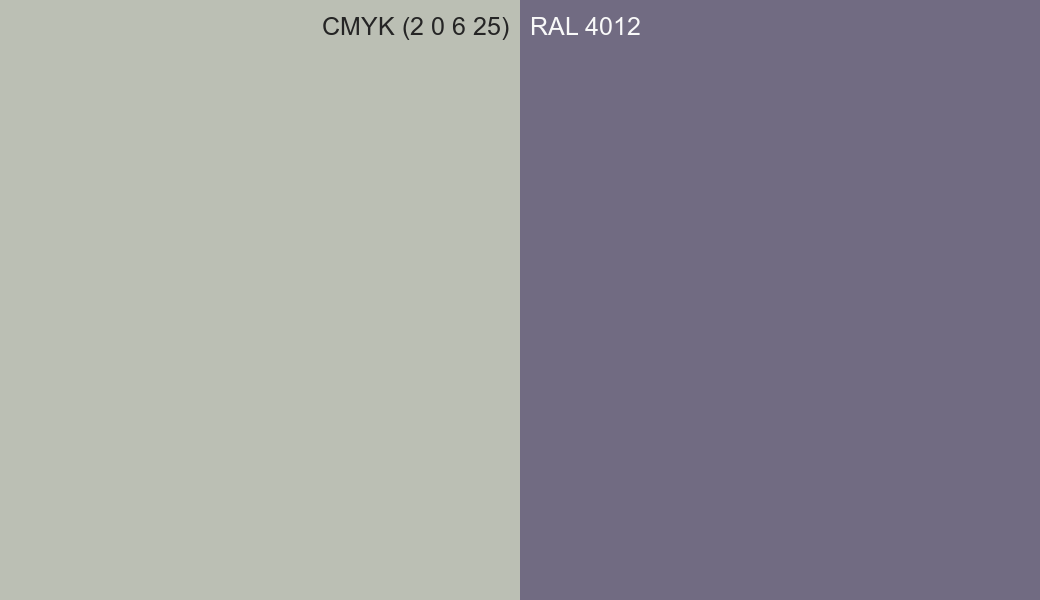 CMYK Color CMYK (2 0 6 25) vs RAL 4012 side by side comparison CMYK Color CMYK (2 0 6 25) vs RAL 4012 side by side comparison