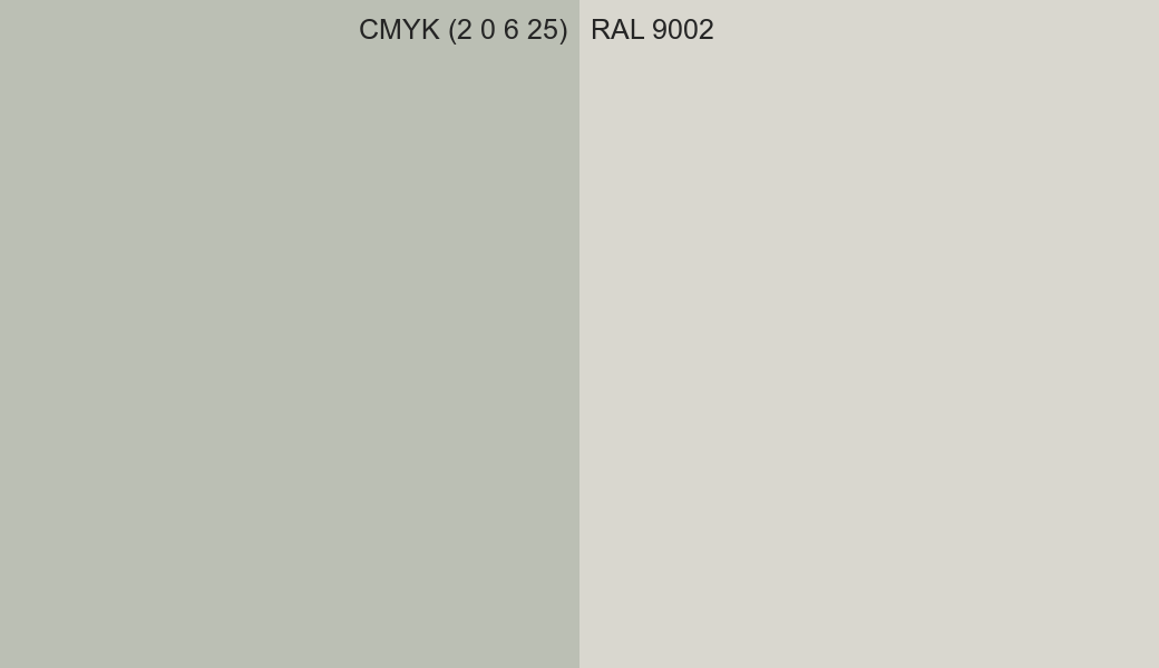 CMYK Color CMYK (2 0 6 25) vs RAL 9002 side by side comparison CMYK Color CMYK (2 0 6 25) vs RAL 9002 side by side comparison