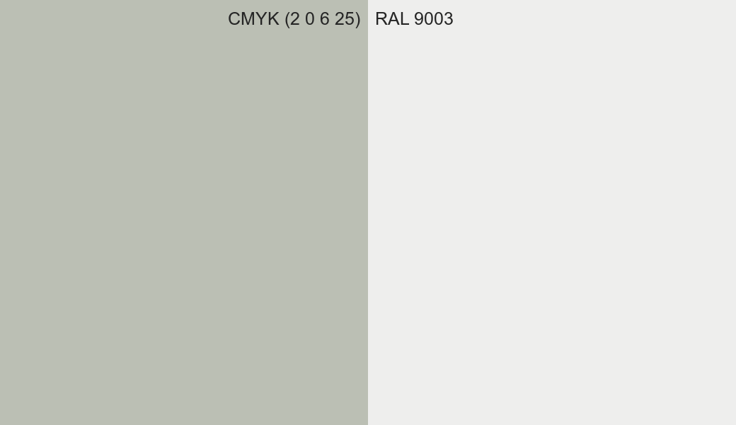 CMYK Color CMYK (2 0 6 25) vs RAL 9003 side by side comparison CMYK Color CMYK (2 0 6 25) vs RAL 9003 side by side comparison