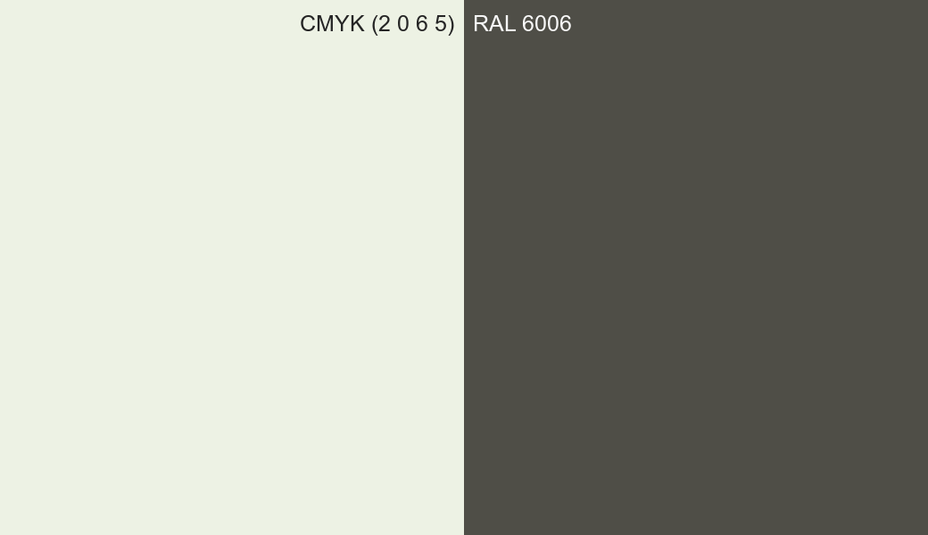 CMYK Color CMYK (2 0 6 5) vs RAL 6006 side by side comparison CMYK Color CMYK (2 0 6 5) vs RAL 6006 side by side comparison