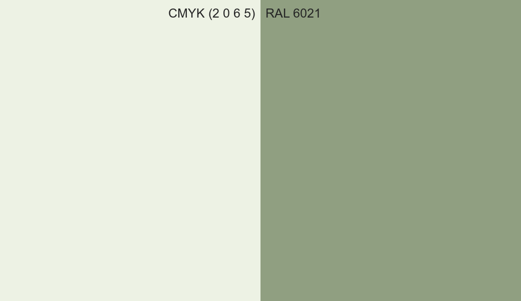 CMYK Color CMYK (2 0 6 5) vs RAL 6021 side by side comparison CMYK Color CMYK (2 0 6 5) vs RAL 6021 side by side comparison
