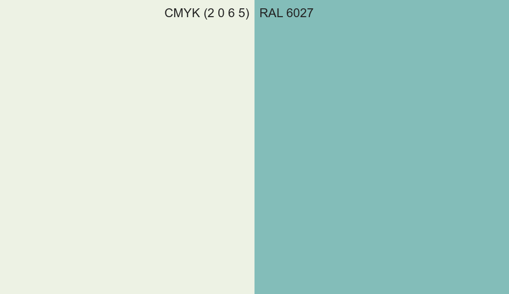 CMYK Color CMYK (2 0 6 5) vs RAL 6027 side by side comparison CMYK Color CMYK (2 0 6 5) vs RAL 6027 side by side comparison