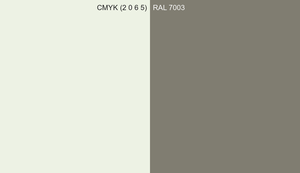 CMYK Color CMYK (2 0 6 5) vs RAL 7003 side by side comparison CMYK Color CMYK (2 0 6 5) vs RAL 7003 side by side comparison
