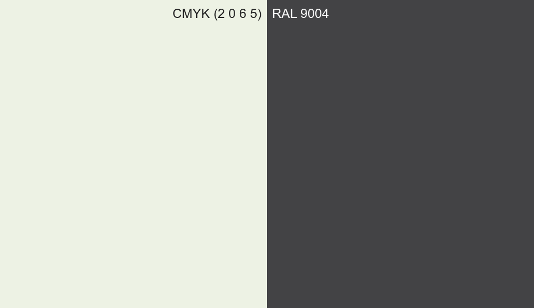 CMYK Color CMYK (2 0 6 5) vs RAL 9004 side by side comparison CMYK Color CMYK (2 0 6 5) vs RAL 9004 side by side comparison