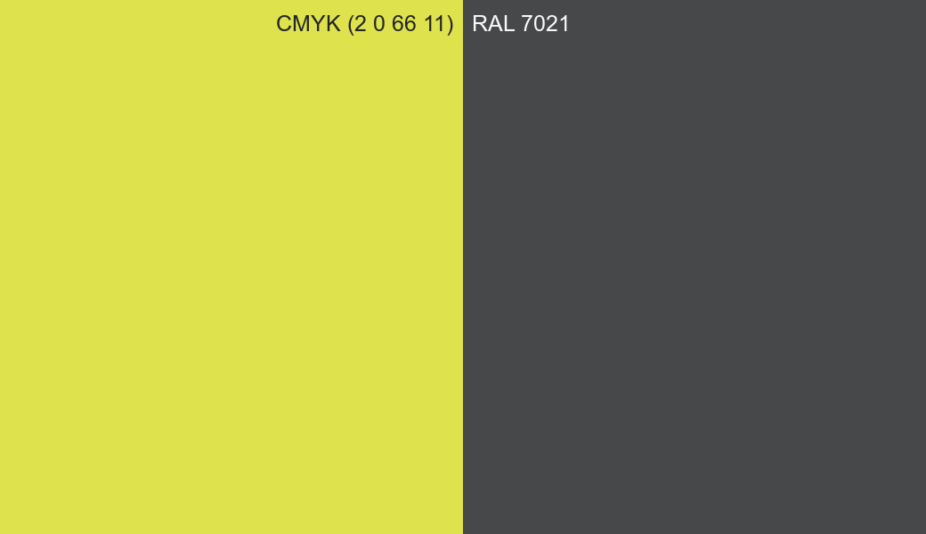 CMYK Color CMYK (2 0 66 11) vs RAL 7021 side by side comparison CMYK Color CMYK (2 0 66 11) vs RAL 7021 side by side comparison