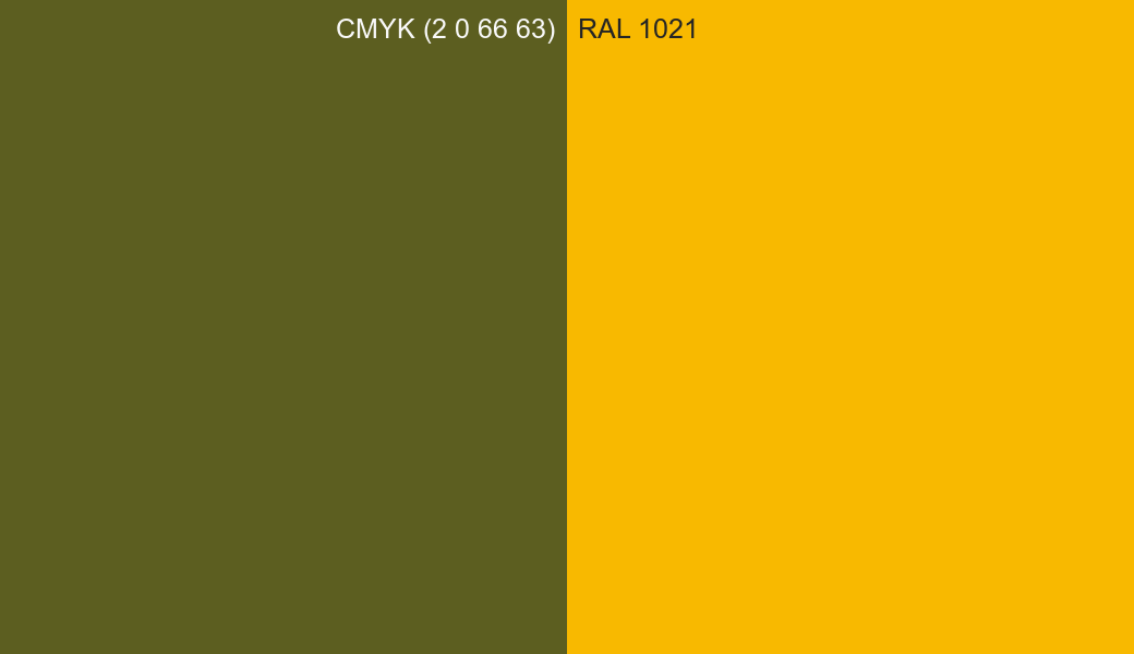 CMYK Color CMYK (2 0 66 63) vs RAL 1021 side by side comparison CMYK Color CMYK (2 0 66 63) vs RAL 1021 side by side comparison