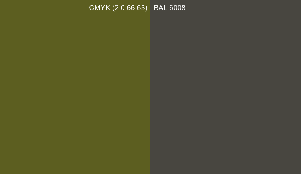 CMYK Color CMYK (2 0 66 63) vs RAL 6008 side by side comparison CMYK Color CMYK (2 0 66 63) vs RAL 6008 side by side comparison