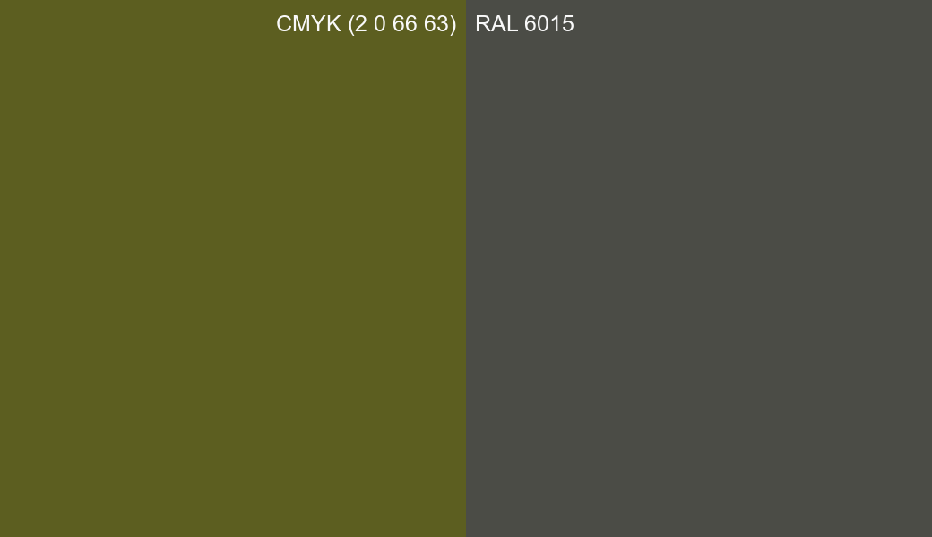 CMYK Color CMYK (2 0 66 63) vs RAL 6015 side by side comparison CMYK Color CMYK (2 0 66 63) vs RAL 6015 side by side comparison