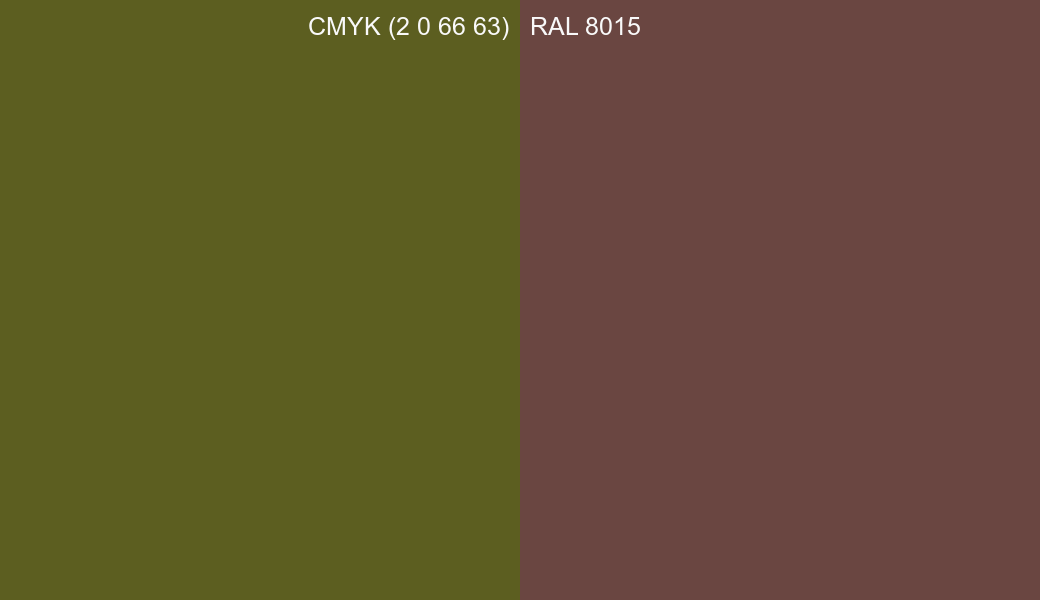 CMYK Color CMYK (2 0 66 63) vs RAL 8015 side by side comparison CMYK Color CMYK (2 0 66 63) vs RAL 8015 side by side comparison