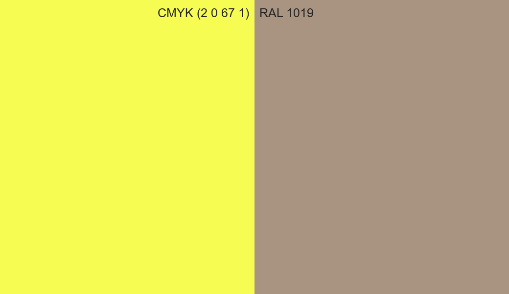 CMYK Color CMYK (2 0 67 1) vs RAL 1019 side by side comparison CMYK Color CMYK (2 0 67 1) vs RAL 1019 side by side comparison