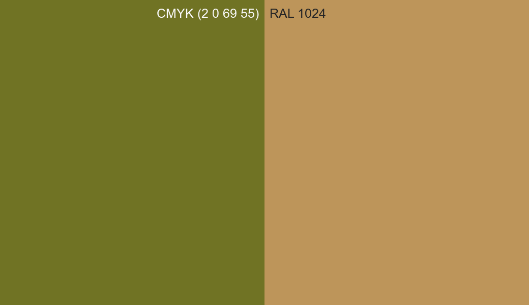 CMYK Color CMYK (2 0 69 55) vs RAL 1024 side by side comparison CMYK Color CMYK (2 0 69 55) vs RAL 1024 side by side comparison