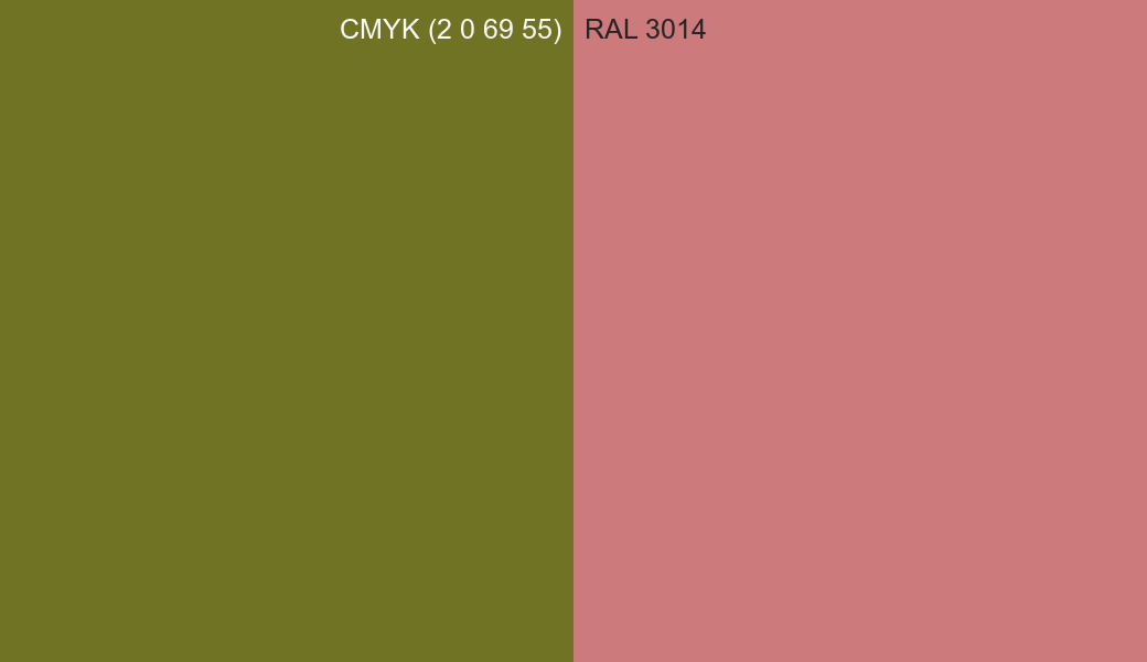 CMYK Color CMYK (2 0 69 55) vs RAL 3014 side by side comparison CMYK Color CMYK (2 0 69 55) vs RAL 3014 side by side comparison