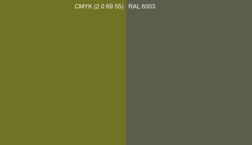CMYK Color CMYK (2 0 69 55) vs RAL 6003 side by side comparison CMYK Color CMYK (2 0 69 55) vs RAL 6003 side by side comparison