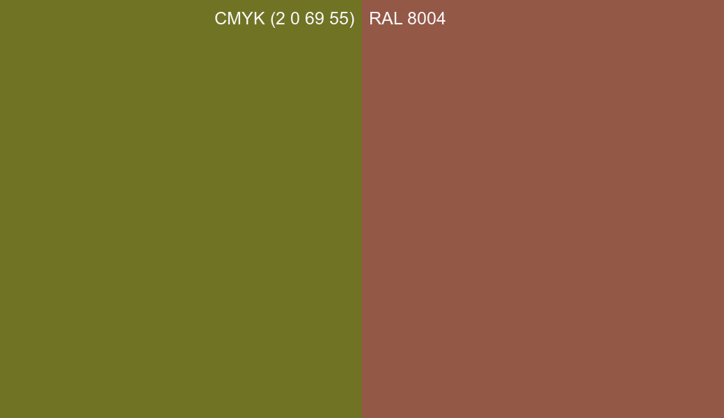 CMYK Color CMYK (2 0 69 55) vs RAL 8004 side by side comparison CMYK Color CMYK (2 0 69 55) vs RAL 8004 side by side comparison