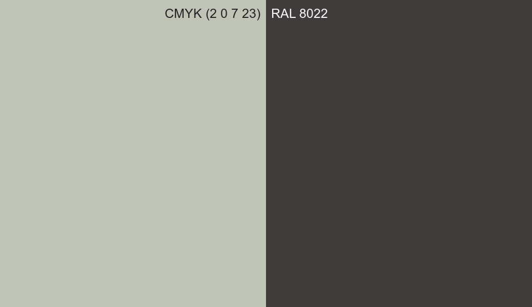 CMYK Color CMYK (2 0 7 23) vs RAL 8022 side by side comparison CMYK Color CMYK (2 0 7 23) vs RAL 8022 side by side comparison