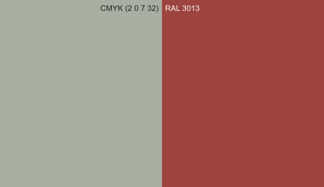 CMYK Color CMYK (2 0 7 32) vs RAL 3013 side by side comparison CMYK Color CMYK (2 0 7 32) vs RAL 3013 side by side comparison