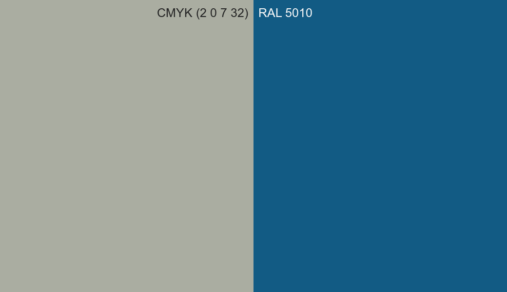 CMYK Color CMYK (2 0 7 32) vs RAL 5010 side by side comparison CMYK Color CMYK (2 0 7 32) vs RAL 5010 side by side comparison