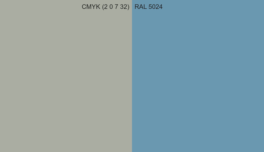 CMYK Color CMYK (2 0 7 32) vs RAL 5024 side by side comparison CMYK Color CMYK (2 0 7 32) vs RAL 5024 side by side comparison