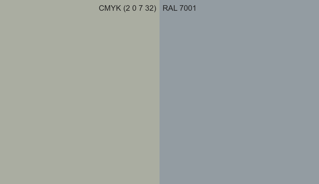 CMYK Color CMYK (2 0 7 32) vs RAL 7001 side by side comparison CMYK Color CMYK (2 0 7 32) vs RAL 7001 side by side comparison