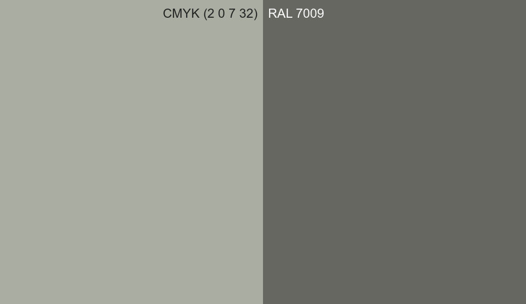 CMYK Color CMYK (2 0 7 32) vs RAL 7009 side by side comparison CMYK Color CMYK (2 0 7 32) vs RAL 7009 side by side comparison