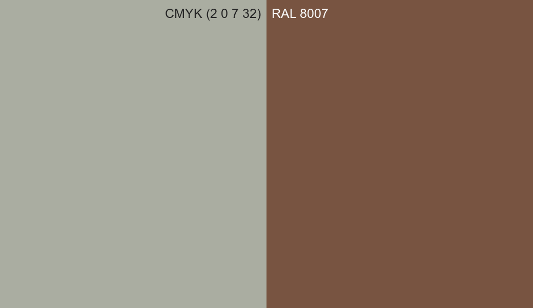 CMYK Color CMYK (2 0 7 32) vs RAL 8007 side by side comparison CMYK Color CMYK (2 0 7 32) vs RAL 8007 side by side comparison