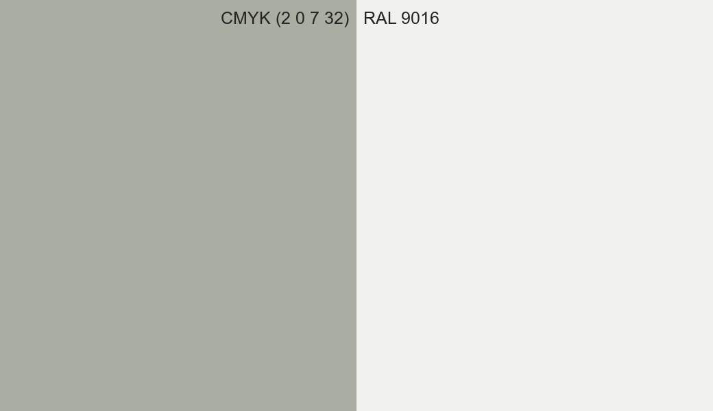 CMYK Color CMYK (2 0 7 32) vs RAL 9016 side by side comparison CMYK Color CMYK (2 0 7 32) vs RAL 9016 side by side comparison