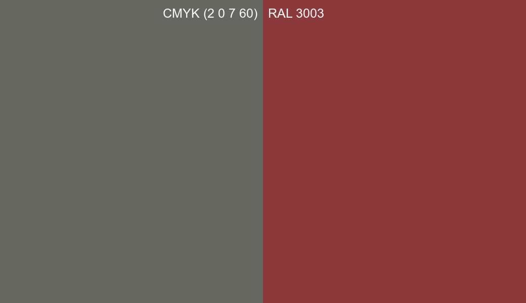 CMYK Color CMYK (2 0 7 60) vs RAL 3003 side by side comparison CMYK Color CMYK (2 0 7 60) vs RAL 3003 side by side comparison
