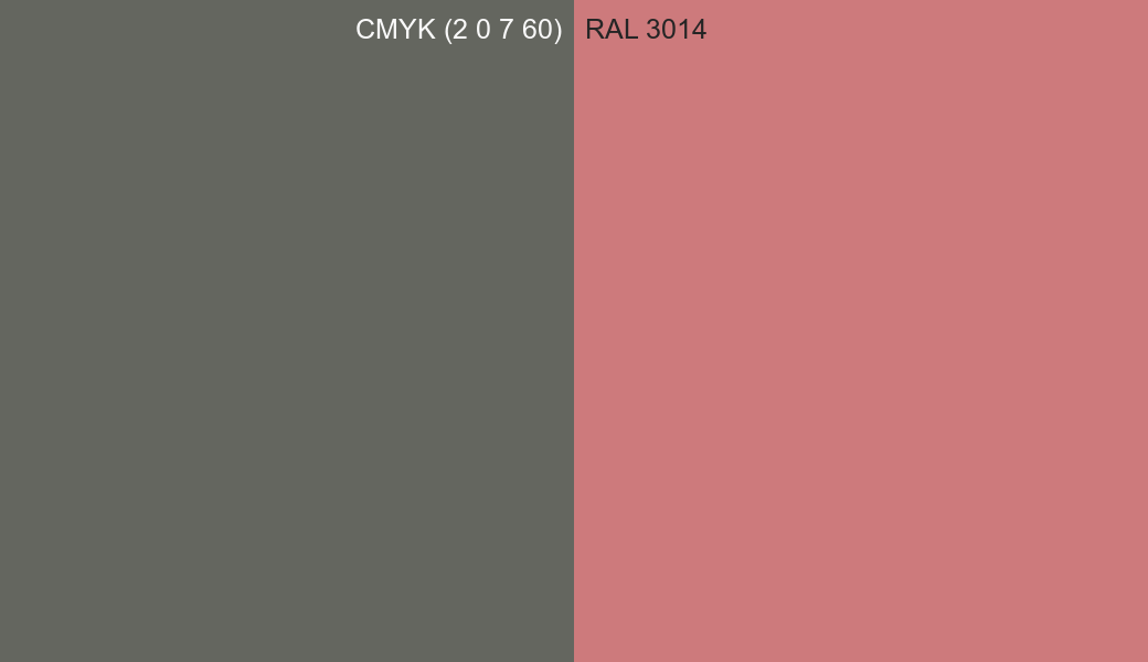 CMYK Color CMYK (2 0 7 60) vs RAL 3014 side by side comparison CMYK Color CMYK (2 0 7 60) vs RAL 3014 side by side comparison
