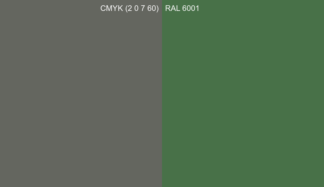 CMYK Color CMYK (2 0 7 60) vs RAL 6001 side by side comparison CMYK Color CMYK (2 0 7 60) vs RAL 6001 side by side comparison