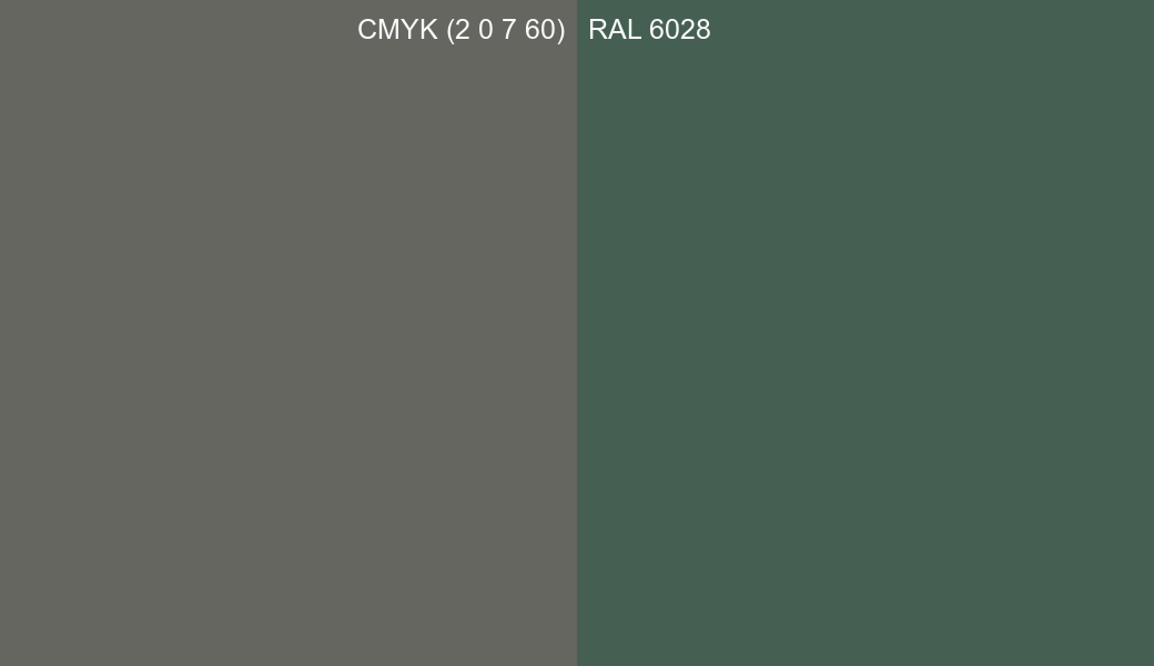 CMYK Color CMYK (2 0 7 60) vs RAL 6028 side by side comparison CMYK Color CMYK (2 0 7 60) vs RAL 6028 side by side comparison