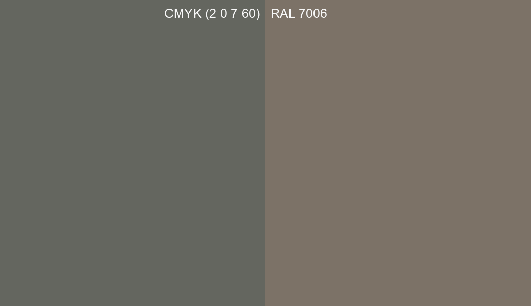 CMYK Color CMYK (2 0 7 60) vs RAL 7006 side by side comparison CMYK Color CMYK (2 0 7 60) vs RAL 7006 side by side comparison
