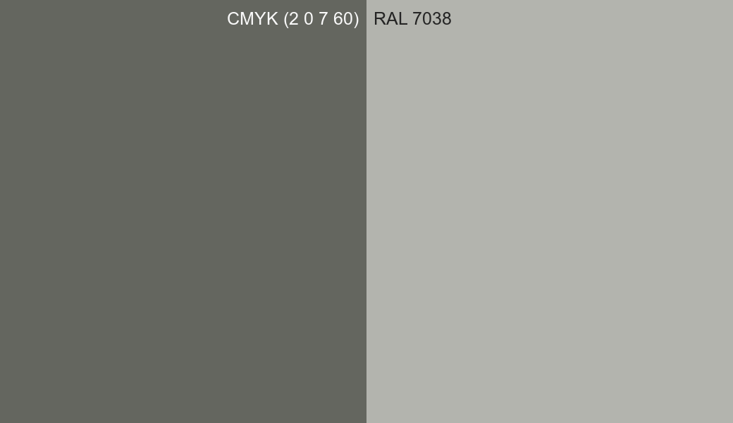CMYK Color CMYK (2 0 7 60) vs RAL 7038 side by side comparison CMYK Color CMYK (2 0 7 60) vs RAL 7038 side by side comparison