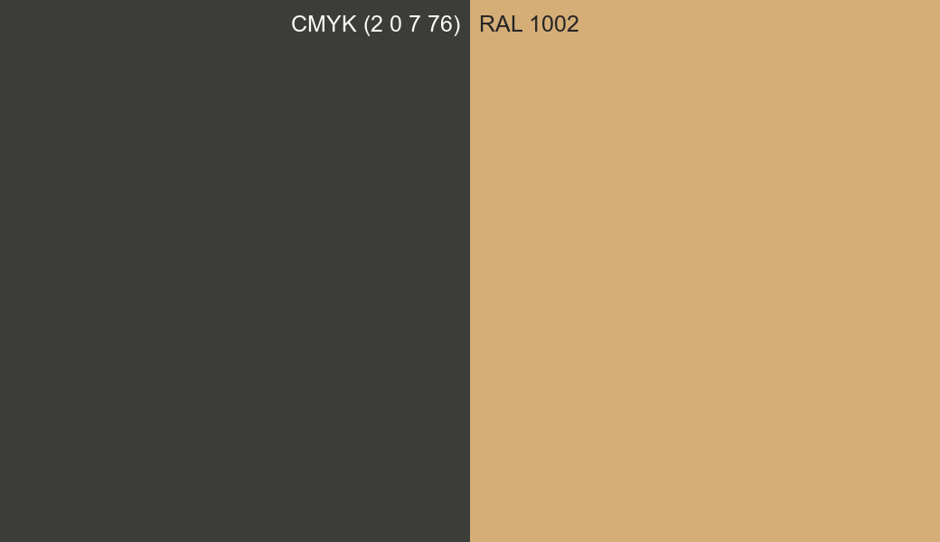 CMYK Color CMYK (2 0 7 76) vs RAL 1002 side by side comparison CMYK Color CMYK (2 0 7 76) vs RAL 1002 side by side comparison