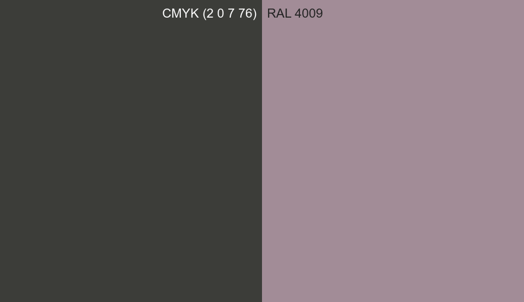 CMYK Color CMYK (2 0 7 76) vs RAL 4009 side by side comparison CMYK Color CMYK (2 0 7 76) vs RAL 4009 side by side comparison
