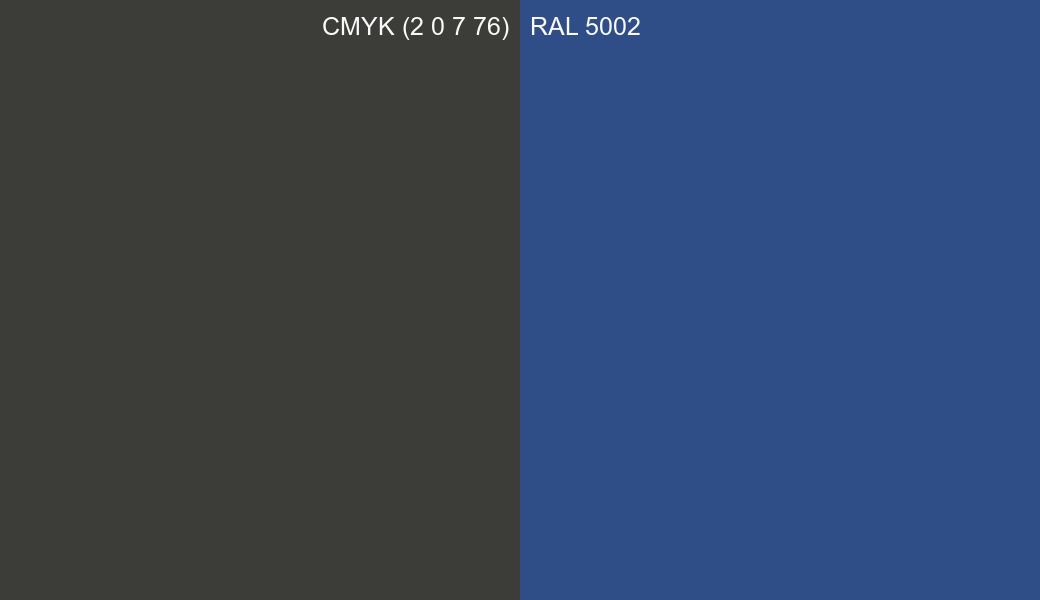 CMYK Color CMYK (2 0 7 76) vs RAL 5002 side by side comparison CMYK Color CMYK (2 0 7 76) vs RAL 5002 side by side comparison