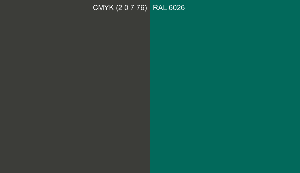 CMYK Color CMYK (2 0 7 76) vs RAL 6026 side by side comparison CMYK Color CMYK (2 0 7 76) vs RAL 6026 side by side comparison