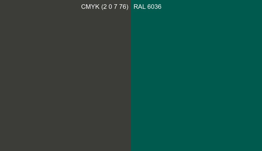 CMYK Color CMYK (2 0 7 76) vs RAL 6036 side by side comparison CMYK Color CMYK (2 0 7 76) vs RAL 6036 side by side comparison