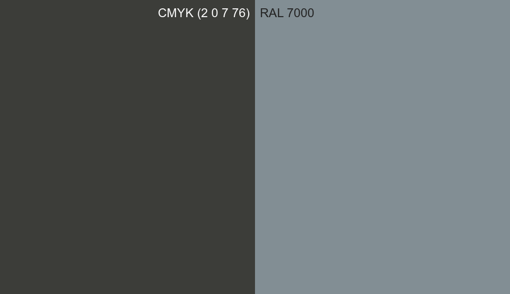 CMYK Color CMYK (2 0 7 76) vs RAL 7000 side by side comparison CMYK Color CMYK (2 0 7 76) vs RAL 7000 side by side comparison