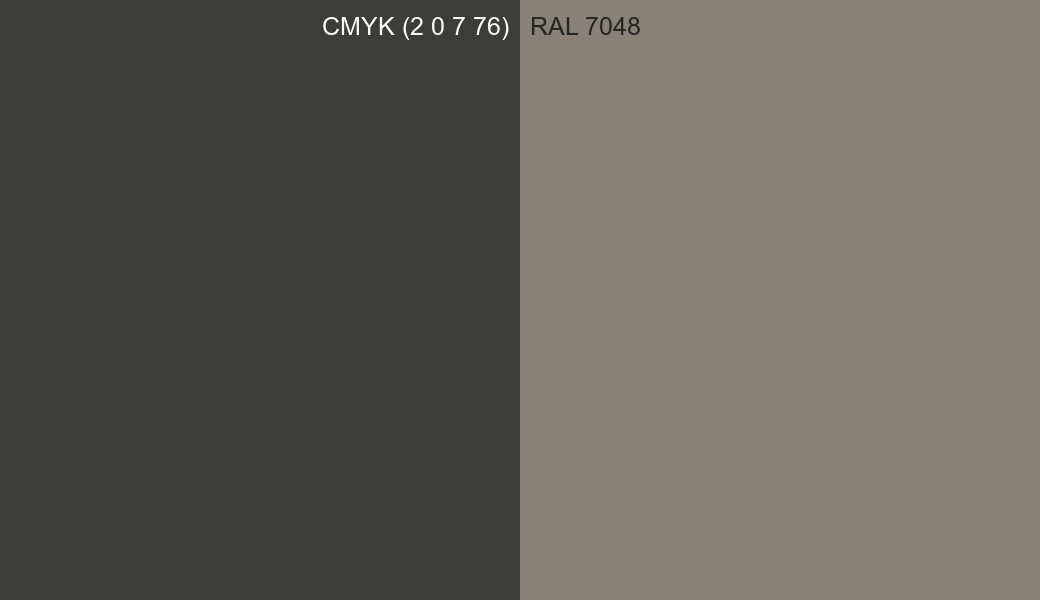 CMYK Color CMYK (2 0 7 76) vs RAL 7048 side by side comparison CMYK Color CMYK (2 0 7 76) vs RAL 7048 side by side comparison