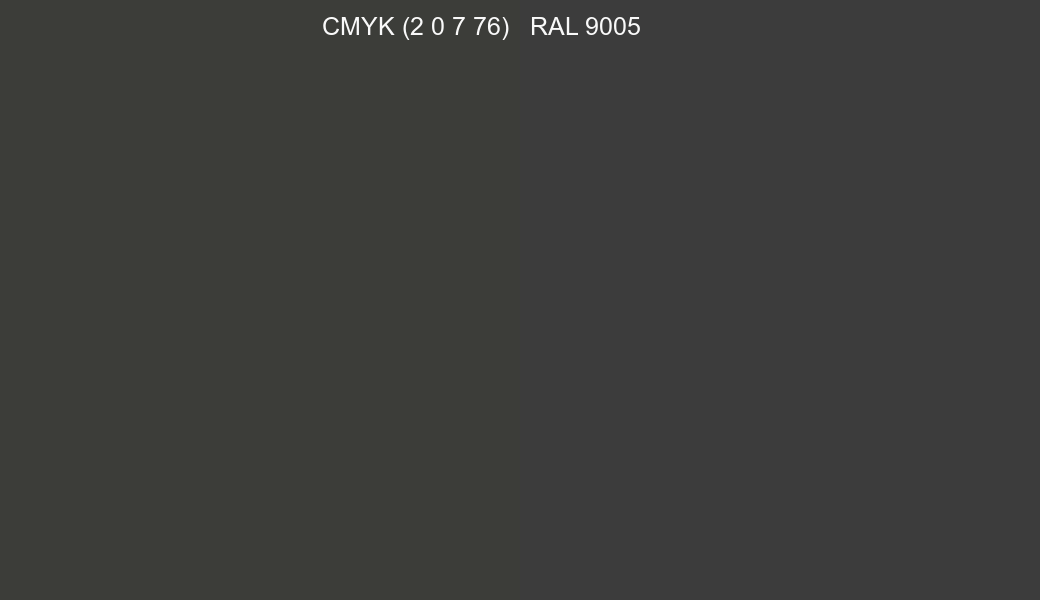 CMYK Color CMYK (2 0 7 76) vs RAL 9005 side by side comparison CMYK Color CMYK (2 0 7 76) vs RAL 9005 side by side comparison