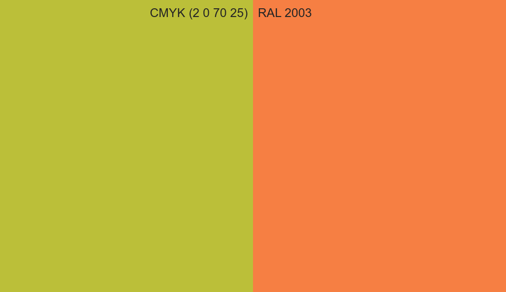 CMYK Color CMYK (2 0 70 25) vs RAL 2003 side by side comparison CMYK Color CMYK (2 0 70 25) vs RAL 2003 side by side comparison